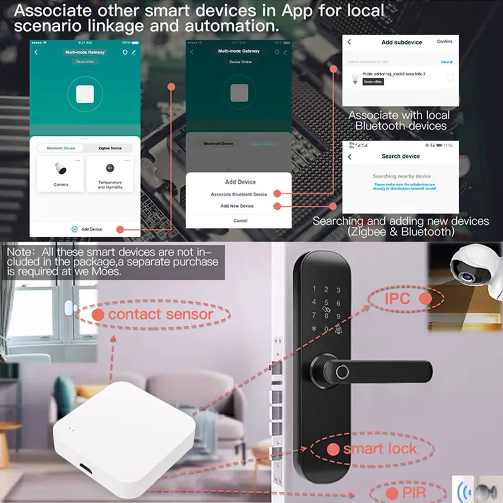 Tuya Zigbee Bluetooth Multi-mo - Home Automation Ideas recension och pris