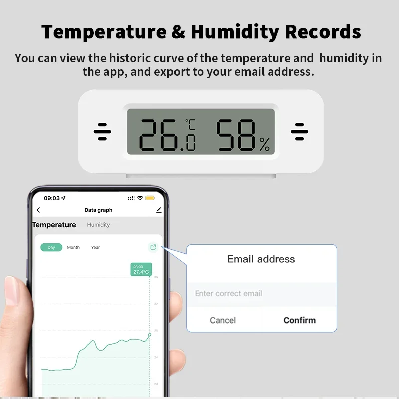 Tuya WiFi Zigbee Mini Temperat - Home Automation Ideas recension och pris