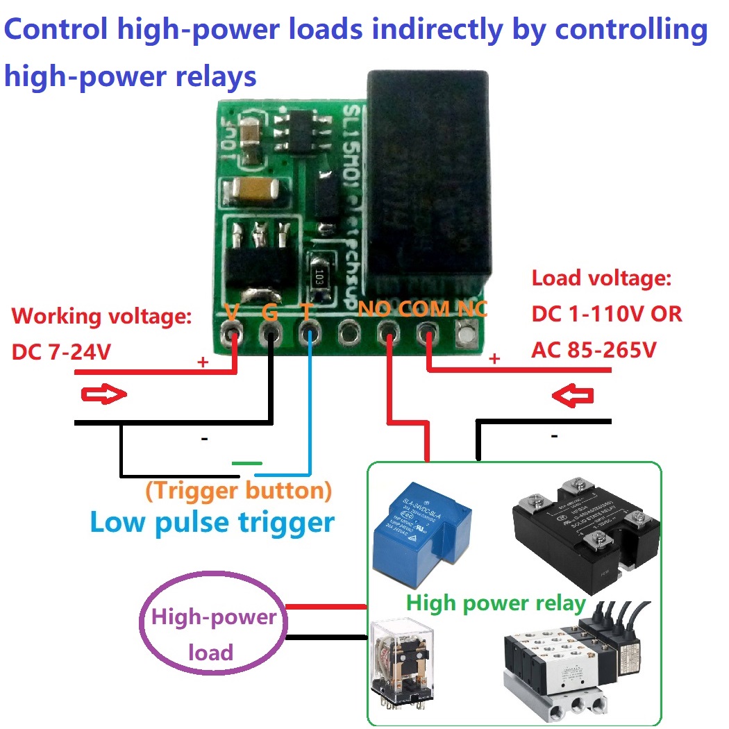 DC 9V 12V 24V 2A Mini Bistable - Shelly Relay Module recension och pris