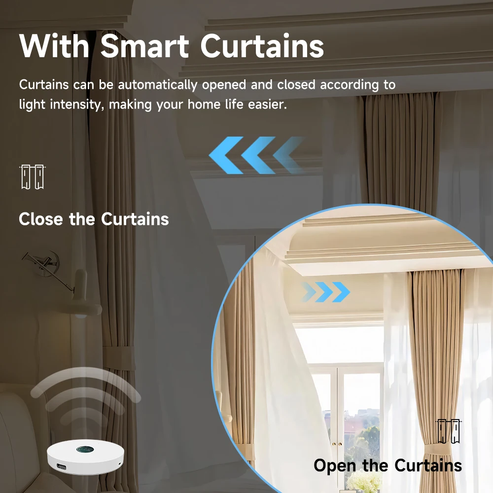 Tuya WiFi/ZigBee Light Sensor  - Home Automation Ideas recension och pris