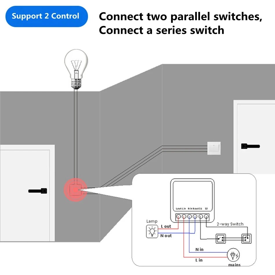 Work with Tuya Smart Life App  - Home Automation Ideas recension och pris