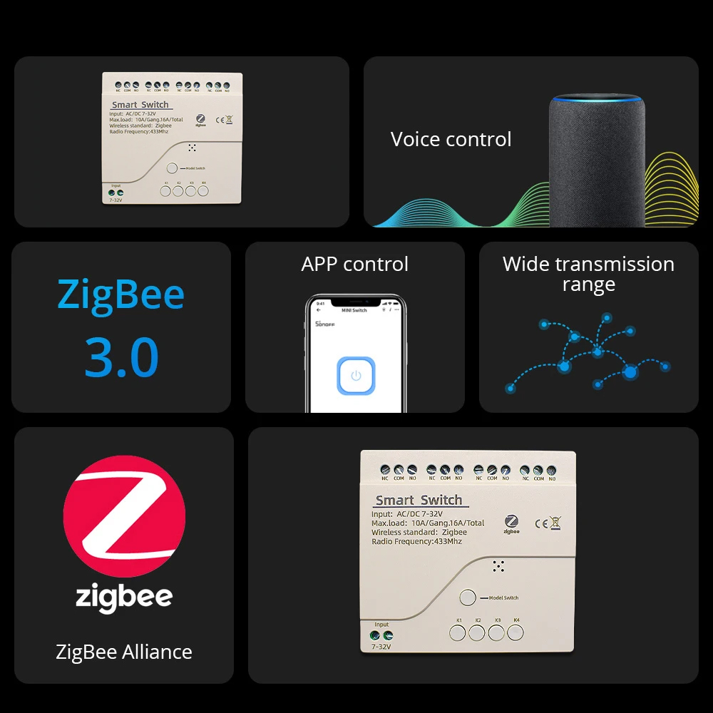 Zigbee Smart Switch Wifi Relay - Home Automation Ideas recension och pris